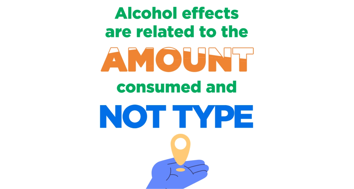 Alcohol effect related to amount consumed