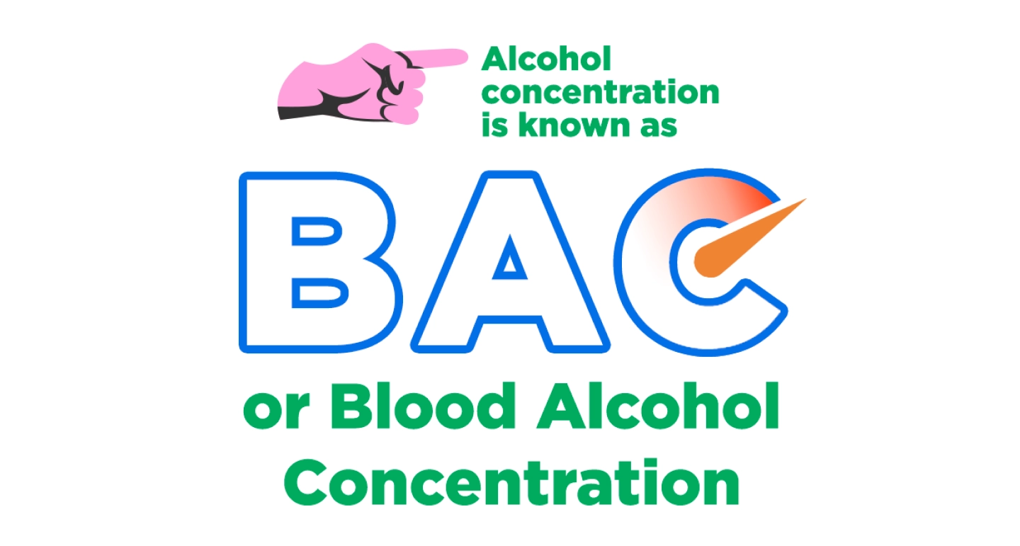 BAC Blood Alcohol Concentration