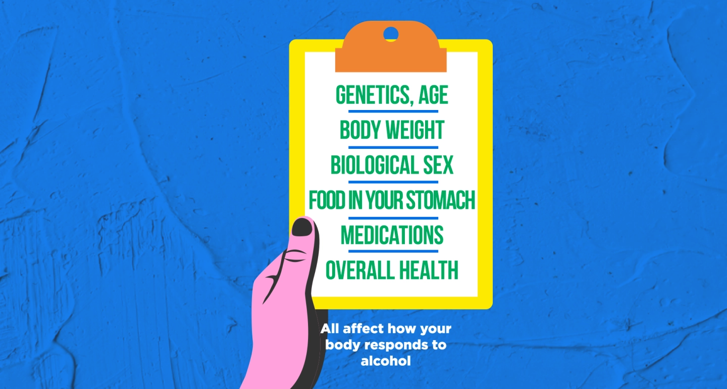 Your body reacting to alcohol depends on many conditions