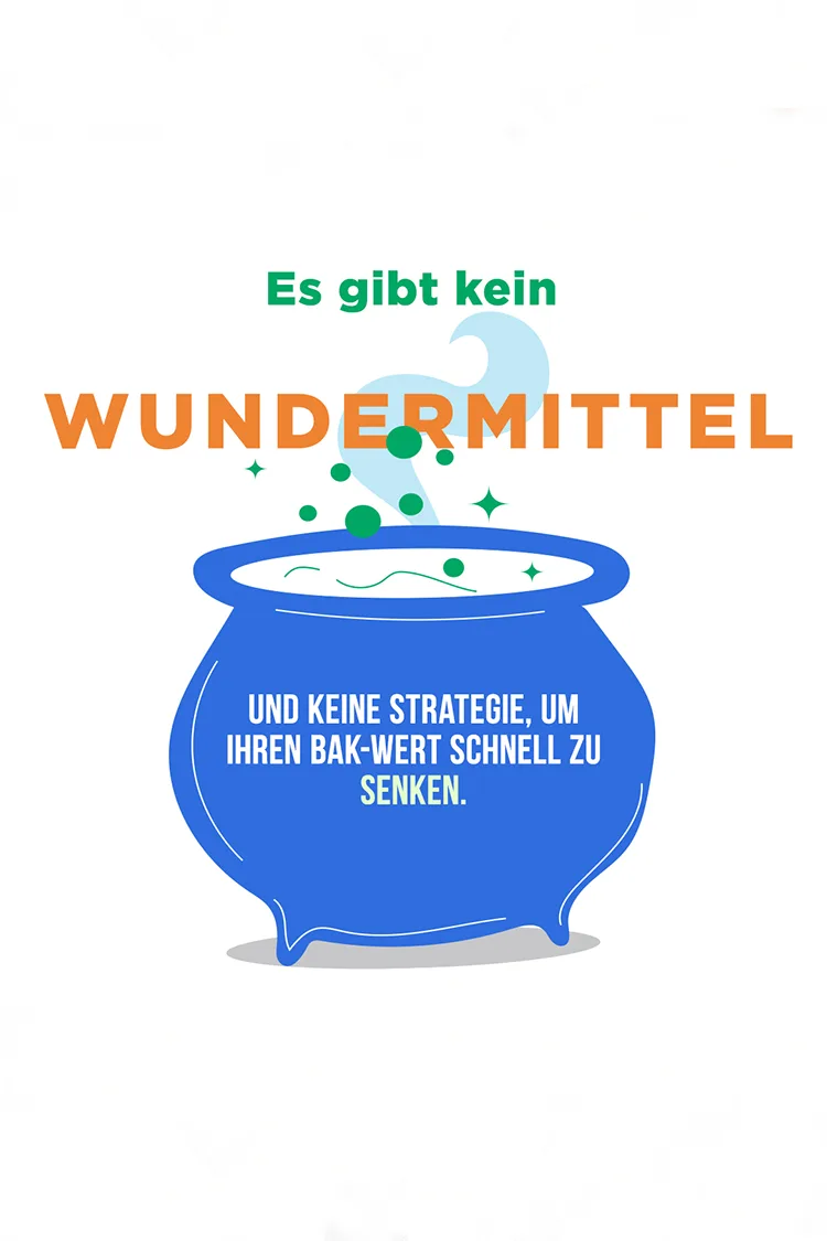 Infographic Magic Cauldron German Text White Background Drinksmart