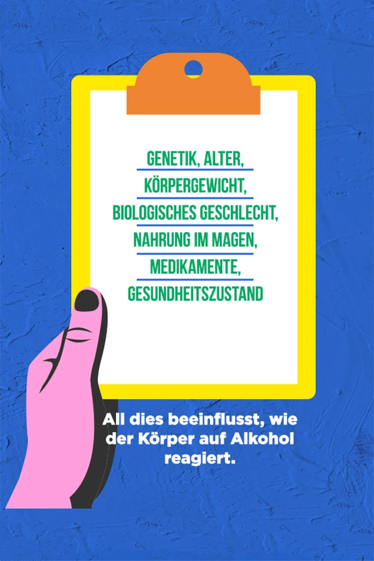 Infographic Hand Holding Clipboard German Text Blue Background Drinksmart