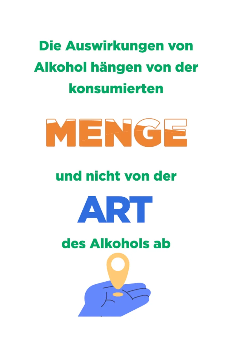 Infographic Hand Holding Location Icon German Text White Background Drinksmart