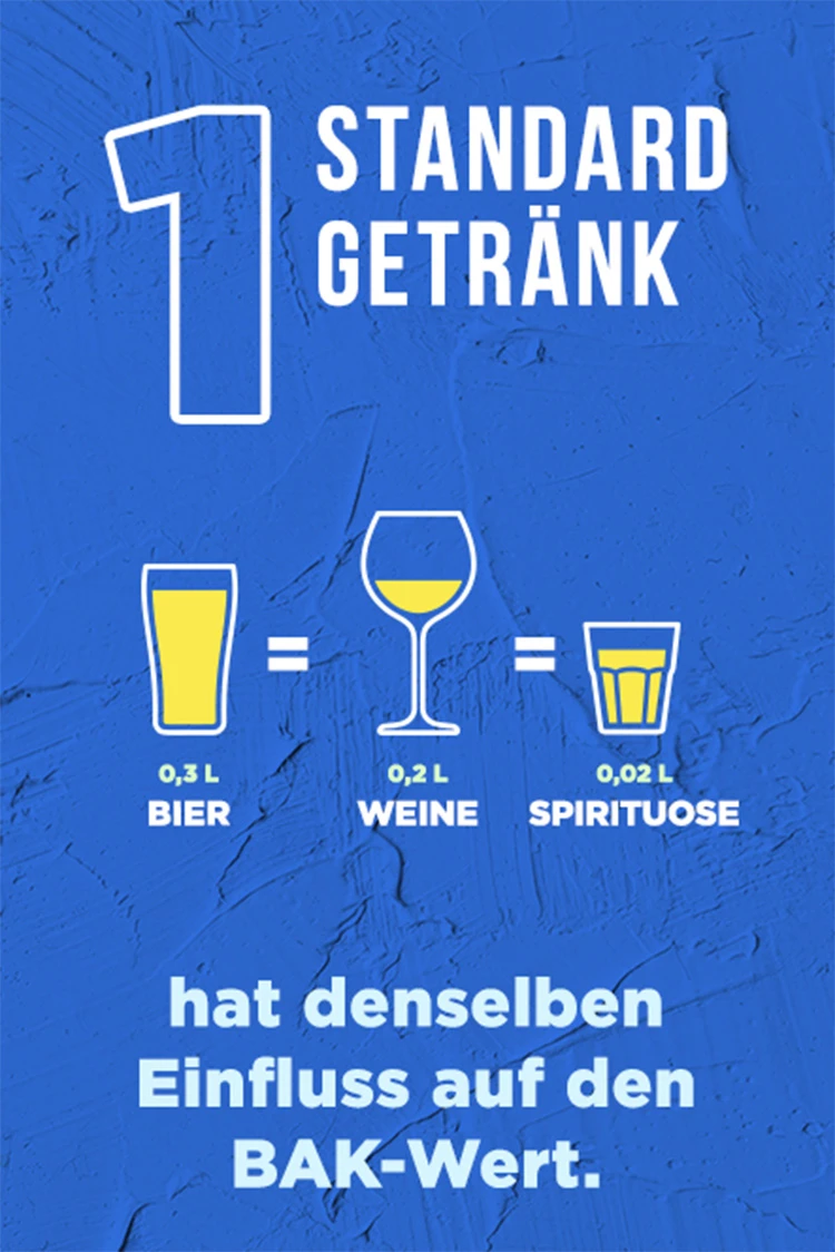 Infographic Standard Drink Icons Beer Wine Spirit German Text Blue Background
Drinksmart