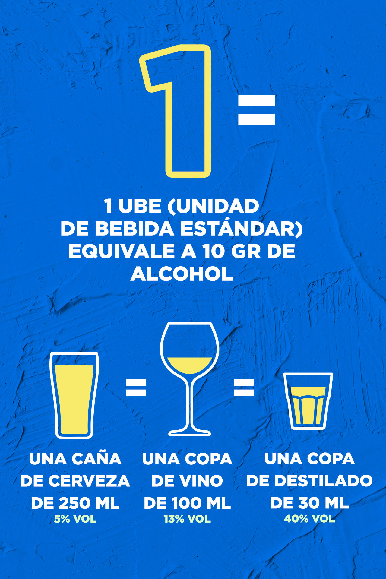 Get the facts about alcohol image