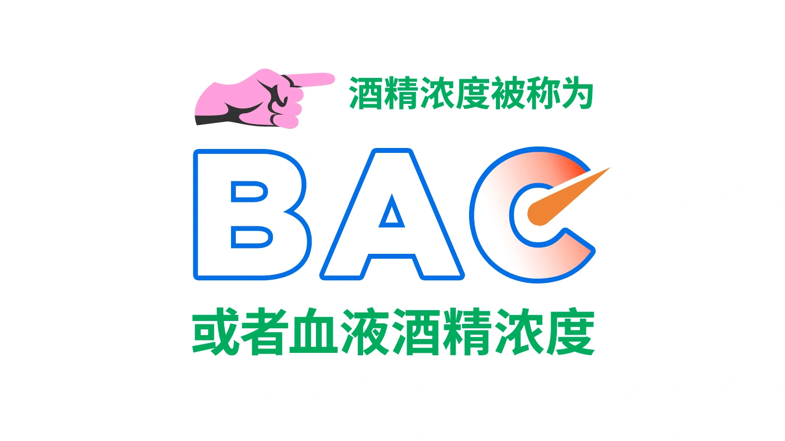 BAC血液酒精浓度
