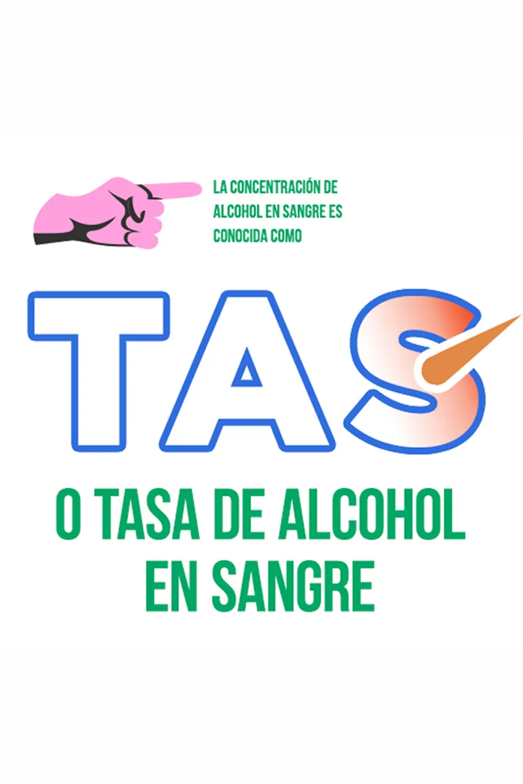 Infographic Finger Pointing Tas Definition Spanish English Text White Background Drinksmart