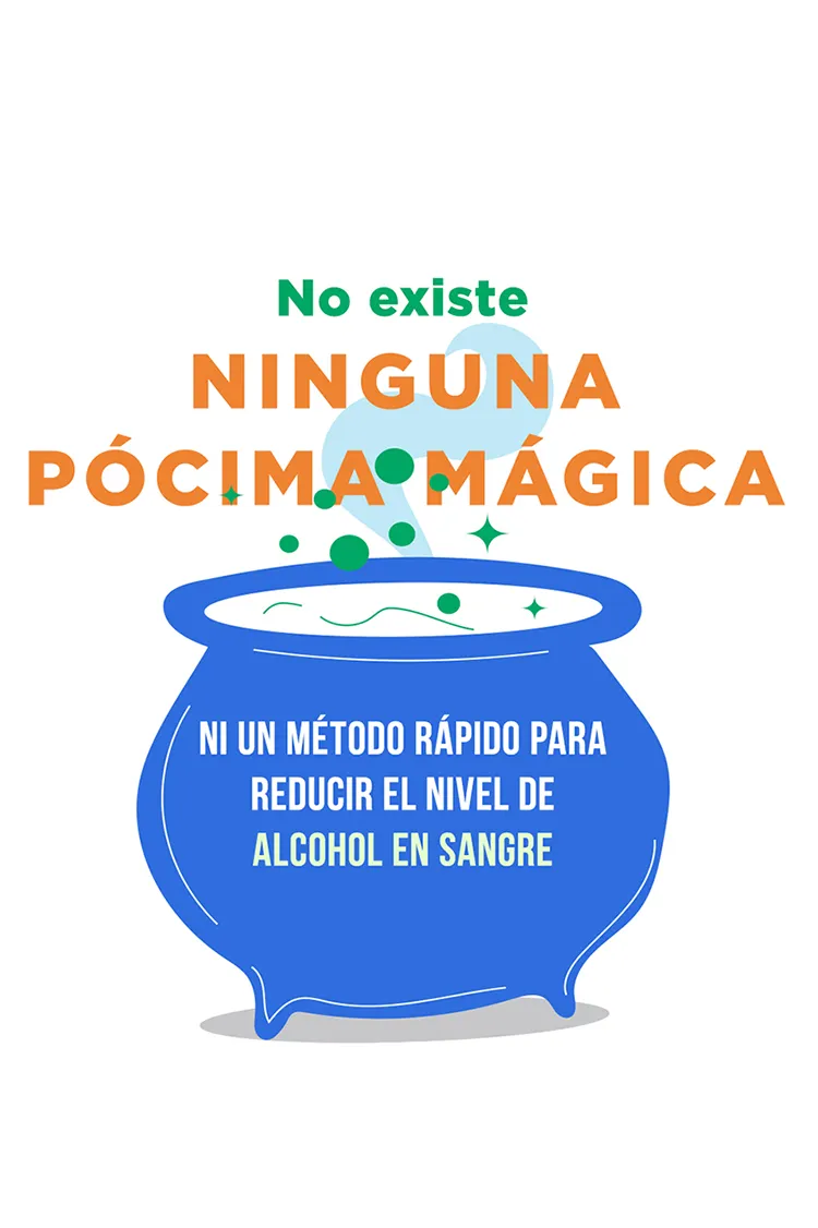 Infographic Magic Cauldron Spanish Text White Background Drinksmart